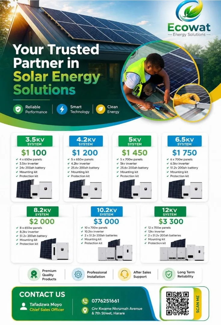 Solar Energy Packages
