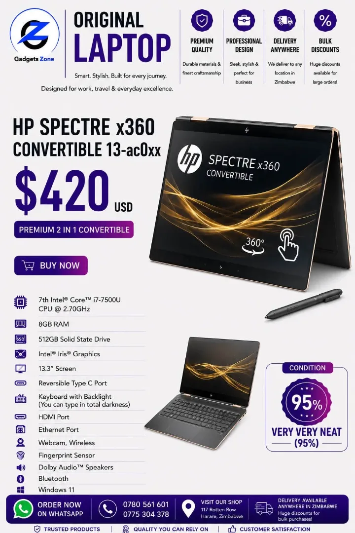 HP Spectre x360 Convertible 13-ac0xx Laptop